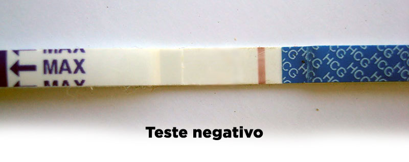 Farmacia Teste De Gravidez Negativo