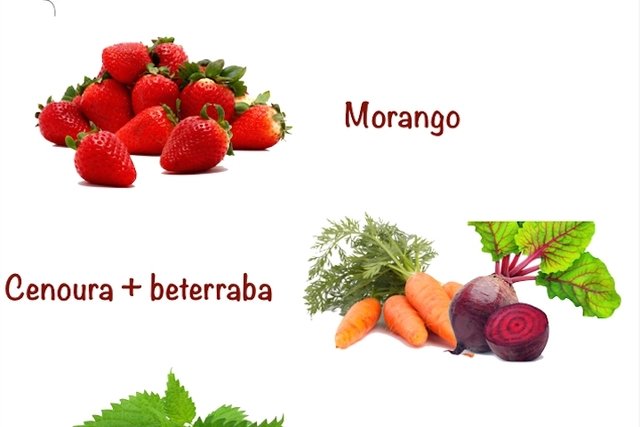 Frutas Para Anemia Na Gravidez