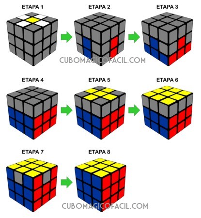 como resolver o cubo magico