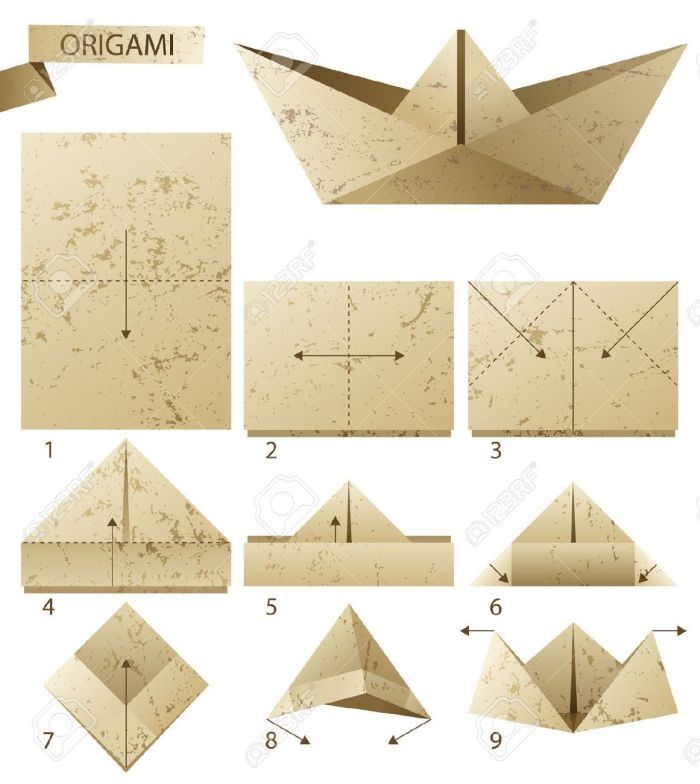 como fazer barquinho de papel