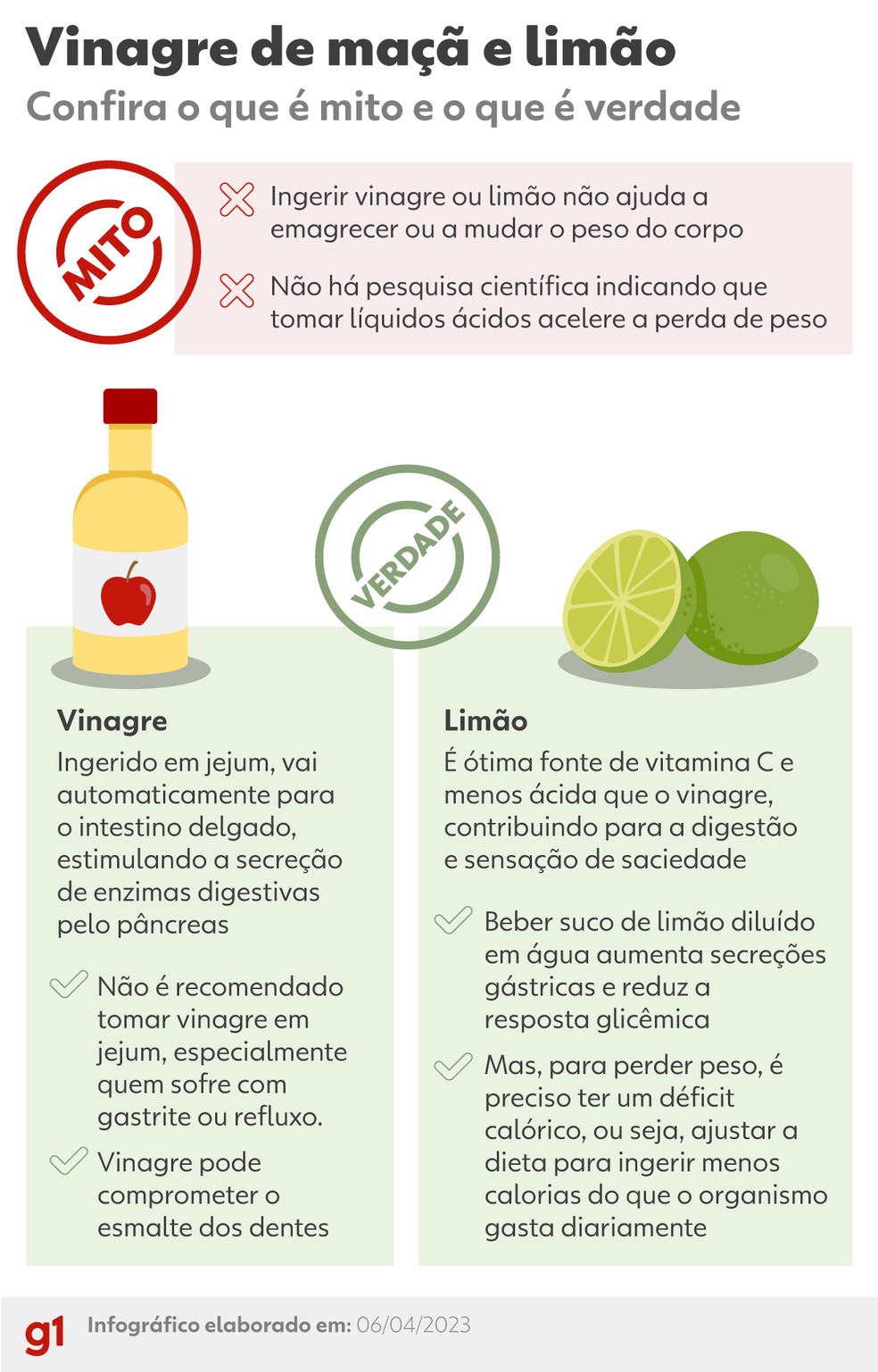 como tomar vinagre de maçã para emagrecer