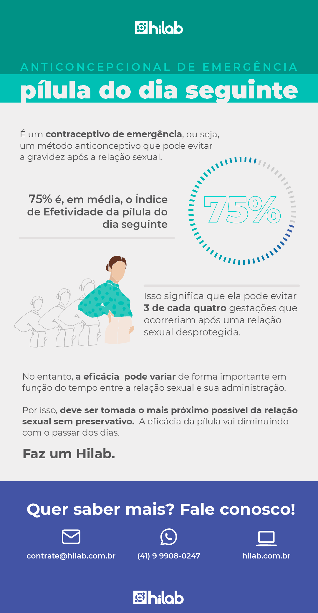 Como funciona a pilula do dia seguinte - Maternidade & Hospital ...