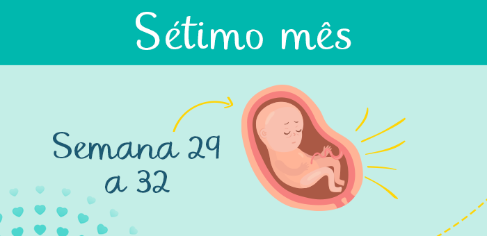 Cólicas Na Gravidez Com 7 Meses Maternidade And Hospital Octaviano Neves 