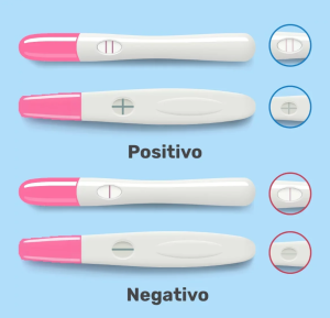 teste-gravidez