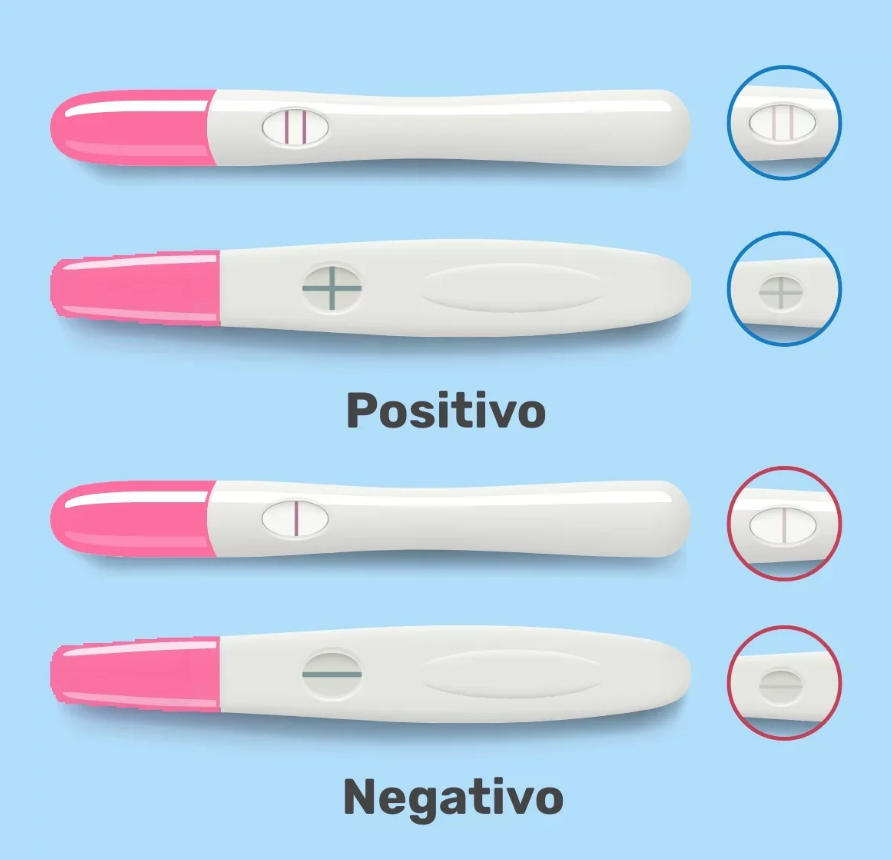 Fotos De Teste De Gravidez Positivo Maternidade And Hospital Octaviano Neves 