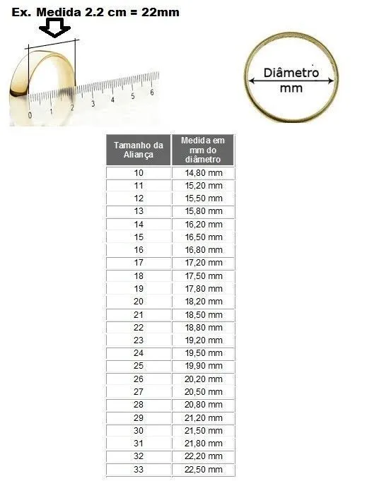 como medir o tamanho do anel?