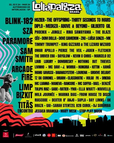 Quais artistas estarão no Lollapalooza 2024?