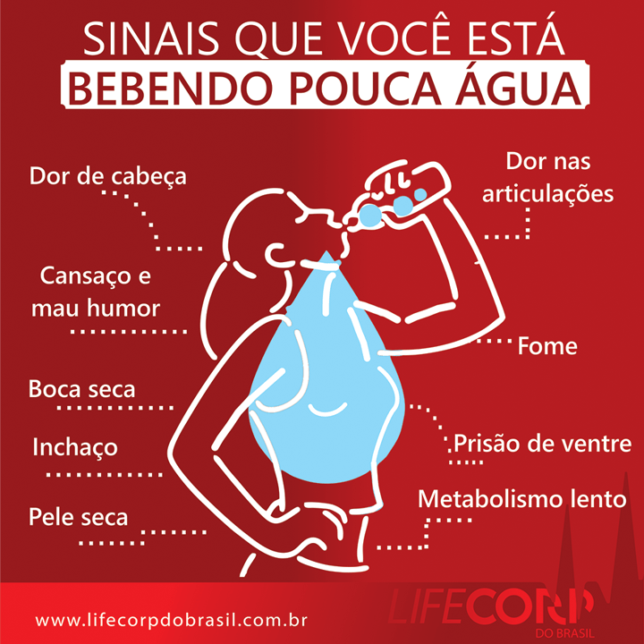 Benefícios de beber muita água