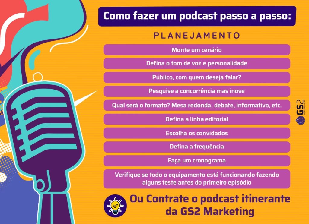 como fazer um podcast?