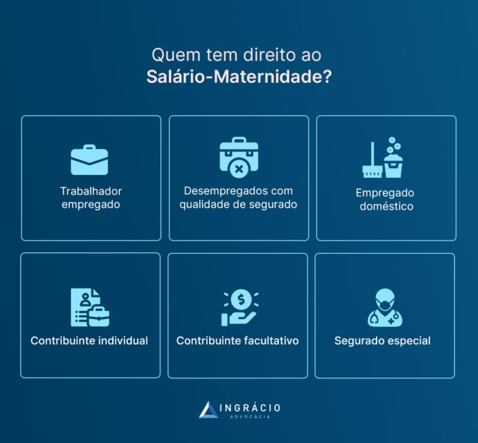 Quem tem direito ao salário maternidade: descubra quem pode receber esse benefício.