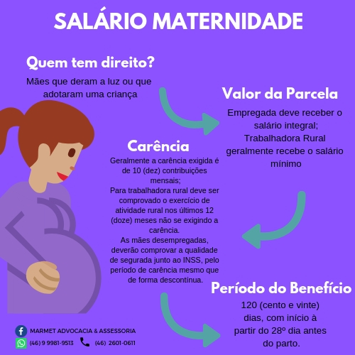 Entenda o funcionamento do salário maternidade urbano.