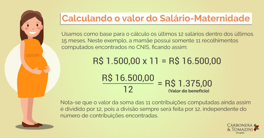 Como funciona o salário maternidade para gestantes autônomas?