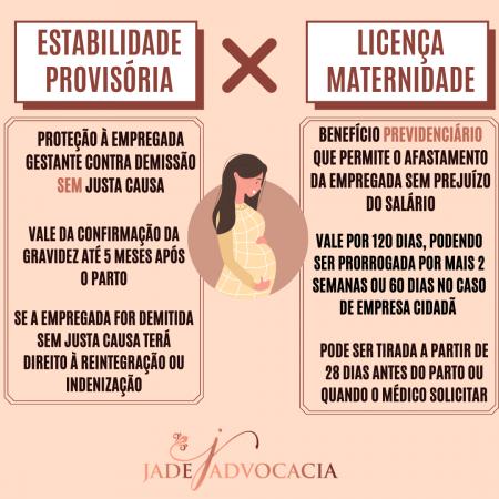 Saiba seus direitos: o período de estabilidade após a licença maternidade e a possibilidade de demissão.