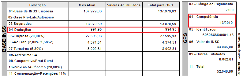 Como funciona o pagamento do décimo terceiro na licença maternidade?