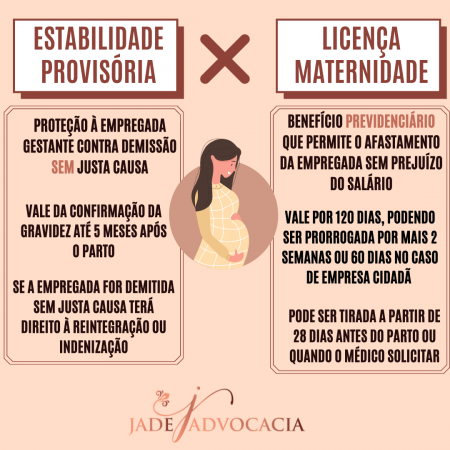 Direitos trabalhistas: qual o prazo para demissão após a licença maternidade?