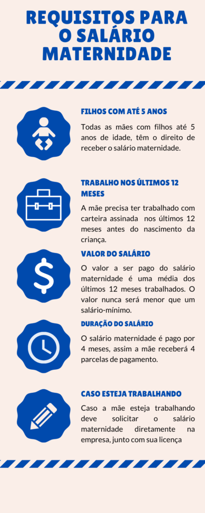 O guia completo sobre o auxílio maternidade para desempregadas.