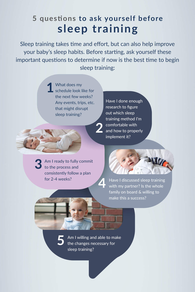 How Long Does It Take to Sleep Train a Baby?