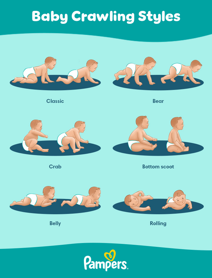 How Long Does It Take for a Baby to Crawl?